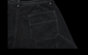 FauxFury Shorts - Dekayed